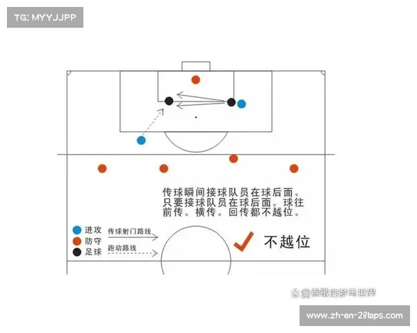 曼市德比引发争议进球或促IFAB修改越位规则新动向 曼市德比引发争议进球或促IFAB修改越位规则新动向