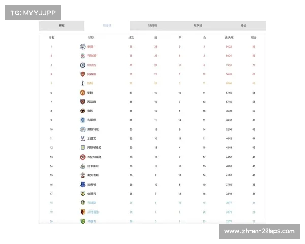 英超联赛赛程全解析及最新比赛时间安排汇总
