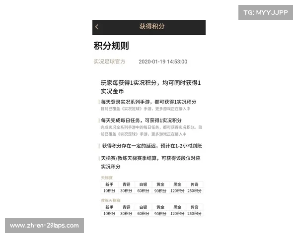 慕海足球世界杯积分规则解析与最新积分表动态更新 慕海足球世界杯积分规则解析与最新积分表动态更新